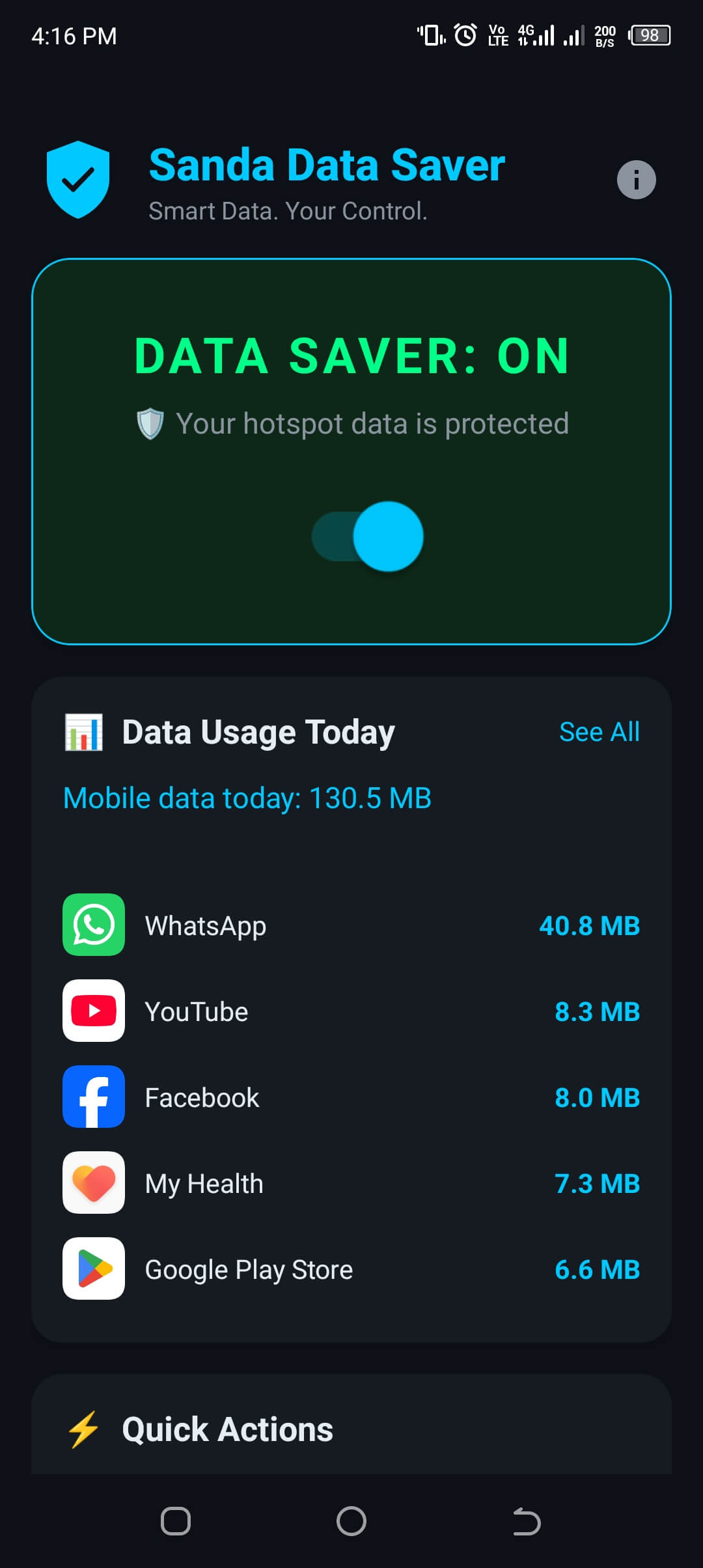 Data Saver ON